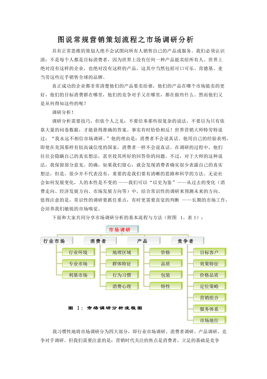圖說常規(guī)營銷策劃流程之市場調(diào)研分析 市場營銷策劃服務(wù)的基石