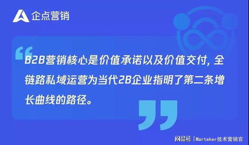 企點(diǎn)營銷特別策劃 構(gòu)建全鏈路私域運(yùn)營，驅(qū)動企業(yè)服務(wù)營銷一體化閉環(huán)